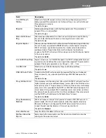 Preview for 129 page of Linksys RTP300 - Broadband Router With 2 Phone Ports Administration Manual