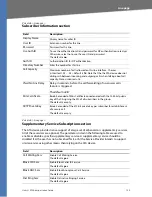 Preview for 130 page of Linksys RTP300 - Broadband Router With 2 Phone Ports Administration Manual