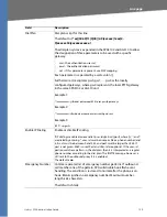 Preview for 134 page of Linksys RTP300 - Broadband Router With 2 Phone Ports Administration Manual