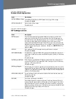 Preview for 136 page of Linksys RTP300 - Broadband Router With 2 Phone Ports Administration Manual