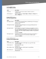 Preview for 142 page of Linksys RTP300 - Broadband Router With 2 Phone Ports Administration Manual