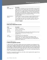 Preview for 146 page of Linksys RTP300 - Broadband Router With 2 Phone Ports Administration Manual