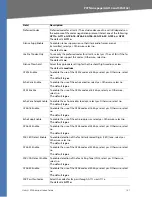 Preview for 147 page of Linksys RTP300 - Broadband Router With 2 Phone Ports Administration Manual