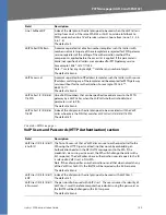 Preview for 150 page of Linksys RTP300 - Broadband Router With 2 Phone Ports Administration Manual