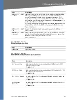 Preview for 151 page of Linksys RTP300 - Broadband Router With 2 Phone Ports Administration Manual