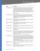 Preview for 152 page of Linksys RTP300 - Broadband Router With 2 Phone Ports Administration Manual