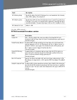 Preview for 153 page of Linksys RTP300 - Broadband Router With 2 Phone Ports Administration Manual