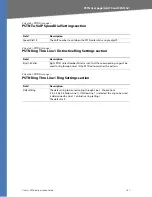 Preview for 161 page of Linksys RTP300 - Broadband Router With 2 Phone Ports Administration Manual