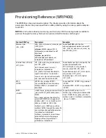 Preview for 162 page of Linksys RTP300 - Broadband Router With 2 Phone Ports Administration Manual