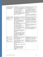 Preview for 164 page of Linksys RTP300 - Broadband Router With 2 Phone Ports Administration Manual