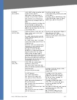 Preview for 166 page of Linksys RTP300 - Broadband Router With 2 Phone Ports Administration Manual