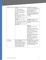 Preview for 167 page of Linksys RTP300 - Broadband Router With 2 Phone Ports Administration Manual