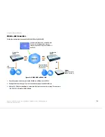 Предварительный просмотр 143 страницы Linksys RVL200 User Manual