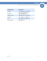 Preview for 27 page of Linksys SFE2000P - Managed Ethernet Switch Installation And Administration Manual