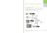 Preview for 5 page of Linksys SPA2102-R3 User Manual