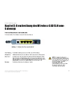 Предварительный просмотр 201 страницы Linksys UWAG200G User Manual