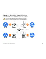 Предварительный просмотр 36 страницы Linksys WAP200 User Manual