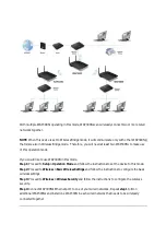 Preview for 4 page of Linksys WAP300N Manual