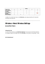 Preview for 11 page of Linksys WAP300N Manual