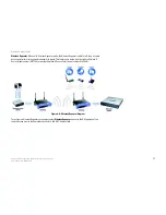 Предварительный просмотр 97 страницы Linksys WAP54G - Wireless-G Access Point Quick Installation Manual