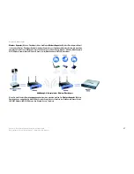 Preview for 173 page of Linksys WAP54G - Wireless-G Access Point Quick Installation Manual