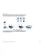 Предварительный просмотр 251 страницы Linksys WAP54G - Wireless-G Access Point Quick Installation Manual