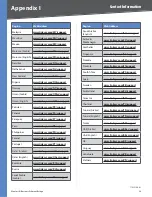 Preview for 42 page of Linksys WET200 - Wireless-G Business Ethernet Bridge User Manual