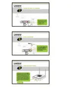 Preview for 5 page of Linksys WRT150N - Wireless-N Home Router Wireless Quick Installation