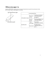 Предварительный просмотр 248 страницы Linksys WUSB6300 User Manual