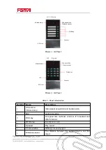 Предварительный просмотр 15 страницы LINKVIL i61 User Manual