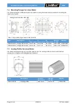 Preview for 24 page of LinMot 0150-1197 Installation Manual