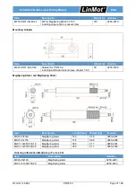 Preview for 31 page of LinMot 0150-1197 Installation Manual