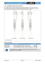 Preview for 34 page of LinMot 0150-1197 Installation Manual