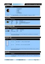 Предварительный просмотр 13 страницы LinMot 0150-2656 Installation Manual