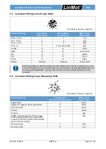 Предварительный просмотр 17 страницы LinMot 0150-2707 Installation Manual