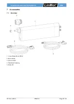 Предварительный просмотр 29 страницы LinMot 0150-2707 Installation Manual