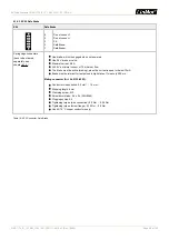 Предварительный просмотр 42 страницы LinMot 0150-2933 Manual