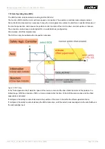 Предварительный просмотр 118 страницы LinMot 0150-2933 Manual