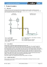 Preview for 9 page of LinMot 0150-4370 Installation Manual