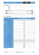 Preview for 11 page of LinMot 0150-4370 Installation Manual