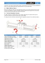 Предварительный просмотр 8 страницы LinMot 0150-5321 Installation Manual