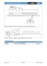 Предварительный просмотр 10 страницы LinMot 0150-5321 Installation Manual