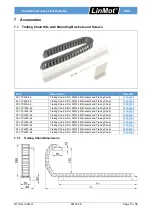 Предварительный просмотр 15 страницы LinMot 0150-5321 Installation Manual