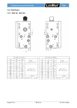 Предварительный просмотр 28 страницы LinMot 0150-5321 Installation Manual