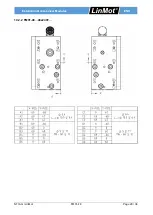 Предварительный просмотр 29 страницы LinMot 0150-5321 Installation Manual