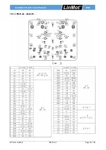 Предварительный просмотр 31 страницы LinMot 0150-5321 Installation Manual