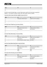 Preview for 18 page of LinMot C1250-LU-XC Manual