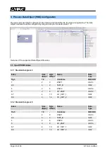 Preview for 38 page of LinMot C1250-PD-XC-0S/1S Manual