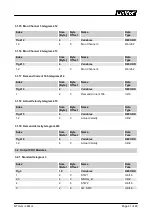 Preview for 41 page of LinMot C1250-PD-XC-0S/1S Manual