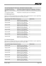 Предварительный просмотр 7 страницы LinMot CC-Link IE Field Basic C1250-CC Series Manual